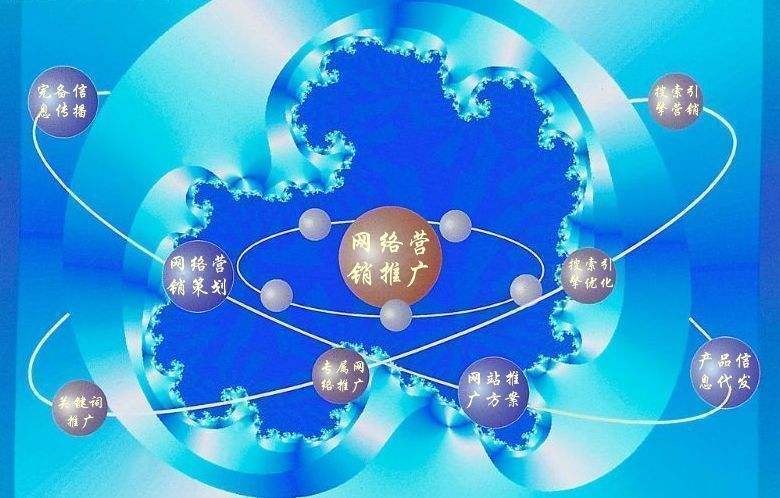 临沂新媒体运营企业需要掌握的网络推广技巧有哪些